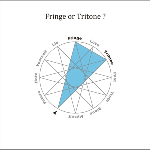 Fringe or Tritone?