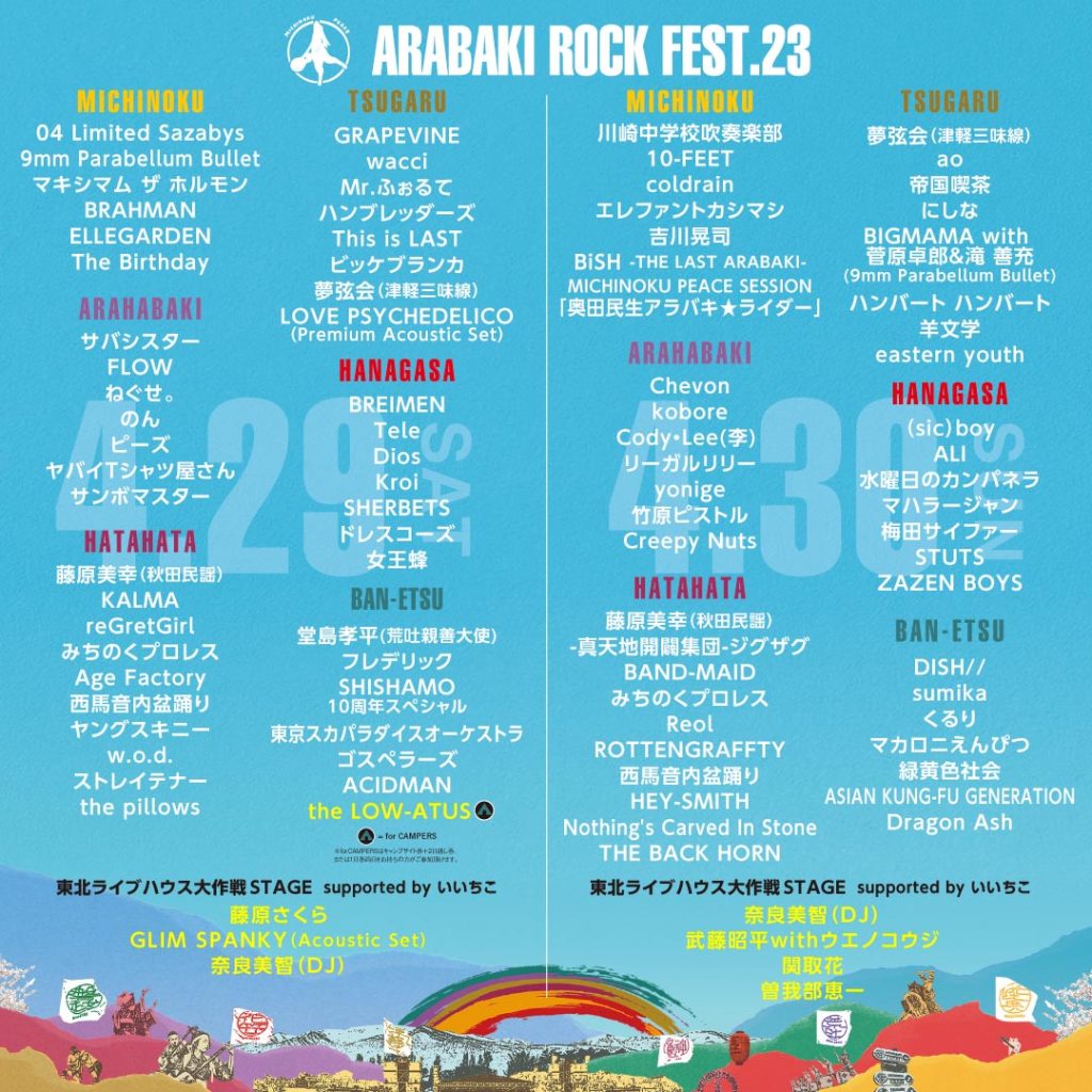 ARABAKI ROCK FEST.23  4/29入場用リストバンド　アラバキARABAKI